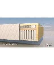 Boxspring + Matratzen-Set – 140 x 190 cm
