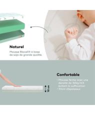 Antibacterial mattress, naturally eliminates bacteria, 70 x 140 cm
