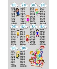 Tapis enfant Table de multiplication 120 x 180 cm - Argenté
