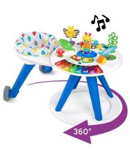 360° activity table